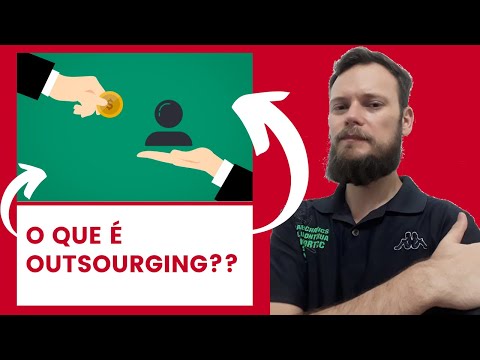 Video: Outsourcing účtovníctva