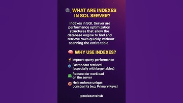 What are Indexes in SQL Server? #sql #sqlinterviewquestionsandanswers #codecarvehub #indexes