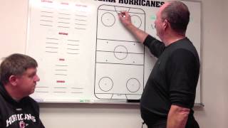 Dave Lewis talks with NHL Shooting coach Tim Turk about defensive zone coverage strategies