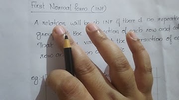 Normalization in Malayalam....Polytechnic lecturer in CSE...PQ discussion