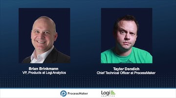 Build vs. Buy Webinar