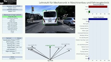 MALE-A: Stimuli and Cause Prediction for Maneuver Planning via GNN in Autonomous Driving