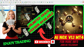 AI NOX EA v1.1 | Best AI Forex EA for MT4 | Strategy + Results 2025 | Automated Forex EA|
