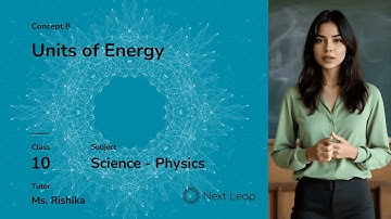 Units of Energy | Class 10 Physics | Chapter - Work, Energy and Power