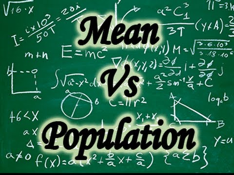 Sample mean versus population mean