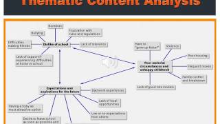 Famous Chapter 12 Presentation MPA 620 Wealth