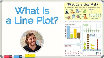 Line Plot for Kids | Math for 2nd Grade | Kids Academy