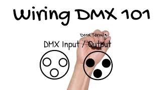 How Do I Wire Dmx Wiring Dmx 101 Youtube