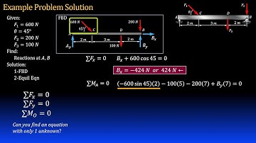 Statics 6-2b Example: Rigid Body Equilibrium (2D)