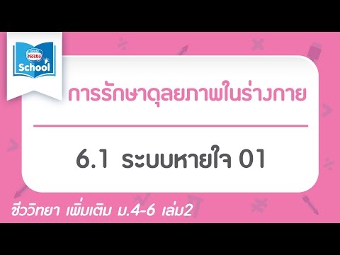 6.1 ระบบหายใจ 01