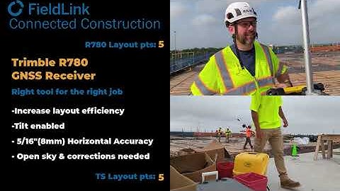 Increase Your Layout Abilities & Efficiency with the Trimble R780 GNSS & Field Link!