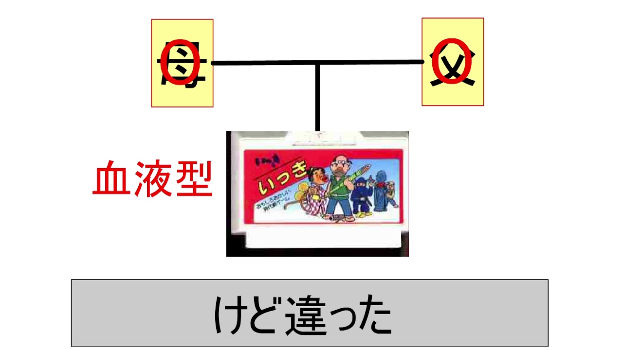 Flash 韓国語エヴァ空耳 Youtube Flash 韓国語エヴァ空耳 Youtube