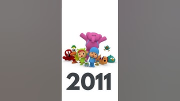 Pocoyo (Case-Oh) Then Vs Now. #thenvsnow #memes #pocoyo #caseoh