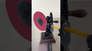 1890s Perfect Pointer Pencil Sharpener  @ManojSaruu @ManojDey @TechnicalGuruji