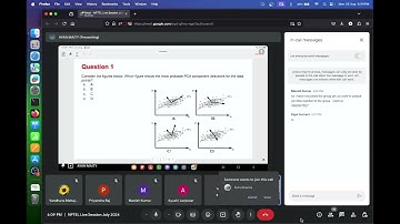 NPTEL Deep Learning-IIT Ropar Live Session Week 5