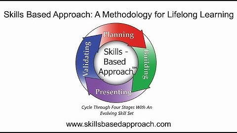 Skills Based Approach (Release of New Book)