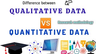 Qualitative Data vs Quantitative Data Explain The Difference Between #research #researchmethodology