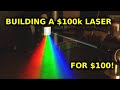 Diy supercontinuum laser on a budget