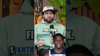 Re-Drafting The 2020 Nba Draft