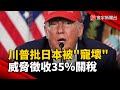 川普的經濟政策及影響