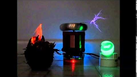 tinyTesla Mod - Owner of a Lonely Heart