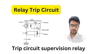 Trip circuit supervision relay | Basic Trip Circuit | Circuit Breaker | Relay (Explained in Marathi)