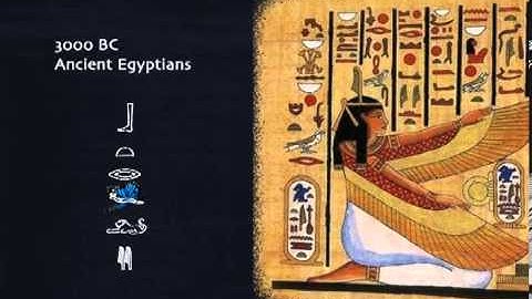 Formlabs - Introduction Video