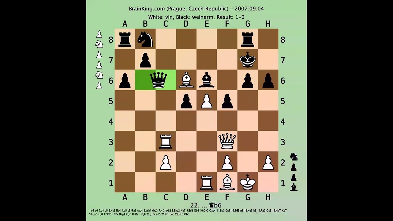 French Defense - 1. e4 e6 (Tarrasch, Winawer, Exchange, Advance, Classical)  - PPQTY