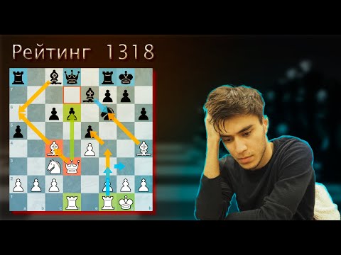 Сицилианская защита?! -