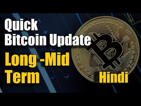 Quick Bitcoin Update In Hindi – Where Market is Heading?