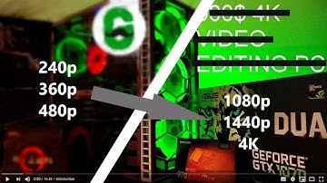 FIX Low Resolution  Videos on YouTube | YouTube Video Quality FIX