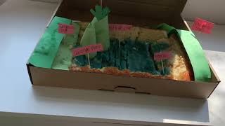 Earth Science— 3D Ocean Floor Model