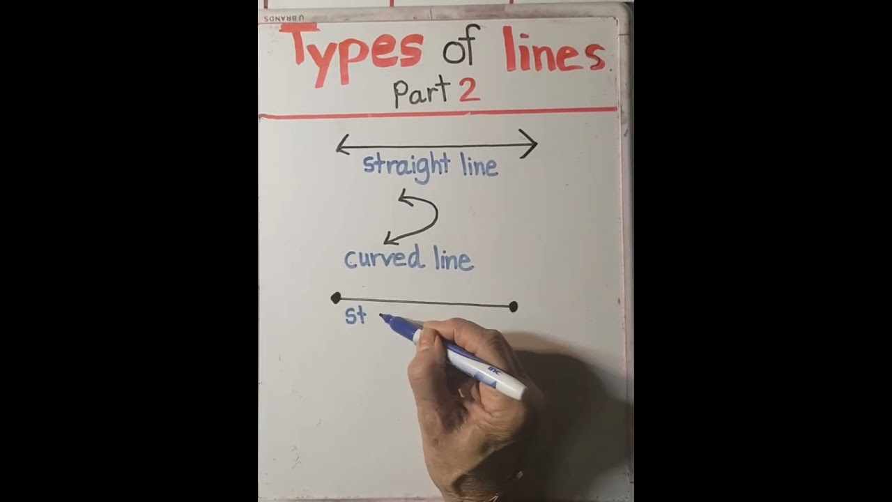 Types of Lines #part ( 2 )#shorts 