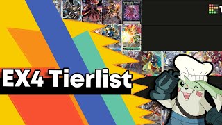 Digimon TCG EX4 Alternative Being - Competitive Tier List