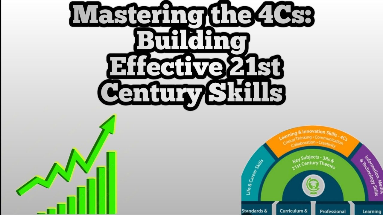 Mastering the 4Cs: Building Effective 21st Century Skills - YouTube