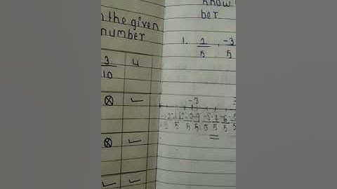 bridge course math day 9,10