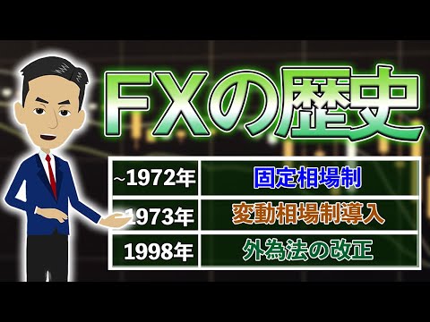 【FXヒストリー】昔はこうだった！？FXの成り立ちを紹介します！【FX】【投資】