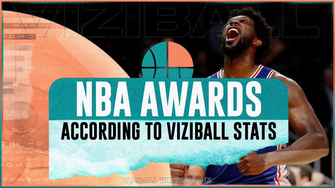 NBA Awards YouTube