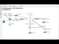 1. FortiManager SD-WAN Demo - Adding FortiGates to FortiManager