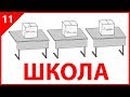 СИСТЕМА ОБРАЗОВАНИЯ УСТАРЕЛА - ШКОЛА