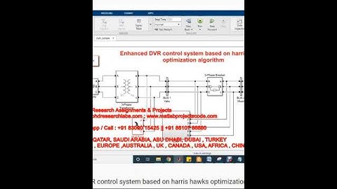 Enhanced DVR control system based on harris hawks optimization algorithm