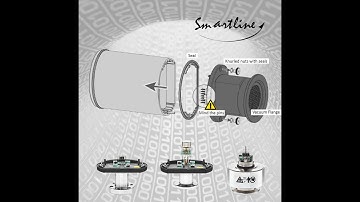 How to:  Exchange a Smartline sensor head
