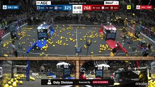 Qualification 48 - FIRST Championship - FIRST Robotics Competition - Daly Division