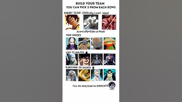 Build Your Team 🗿#onepiece #anime