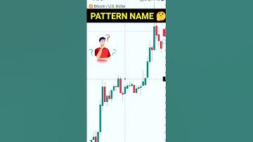live trade bitcoin | crypto live |Flag&poll pattern capture[Strategy Testing Virtual trade Profit]