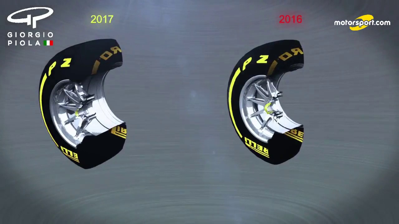 Giorgio Piola   2017 regulation changes