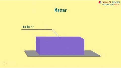 Characteristics Of Particle Of Matter | CBSE Class 9