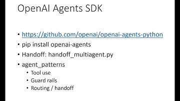OpenAI Agents SDK