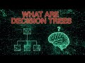 Learn Decision Trees Visually | Simple Machine Learning Animation