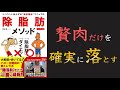 【超オススメのダイエット本】除脂肪メソッド【10分ちょっとでわかる】